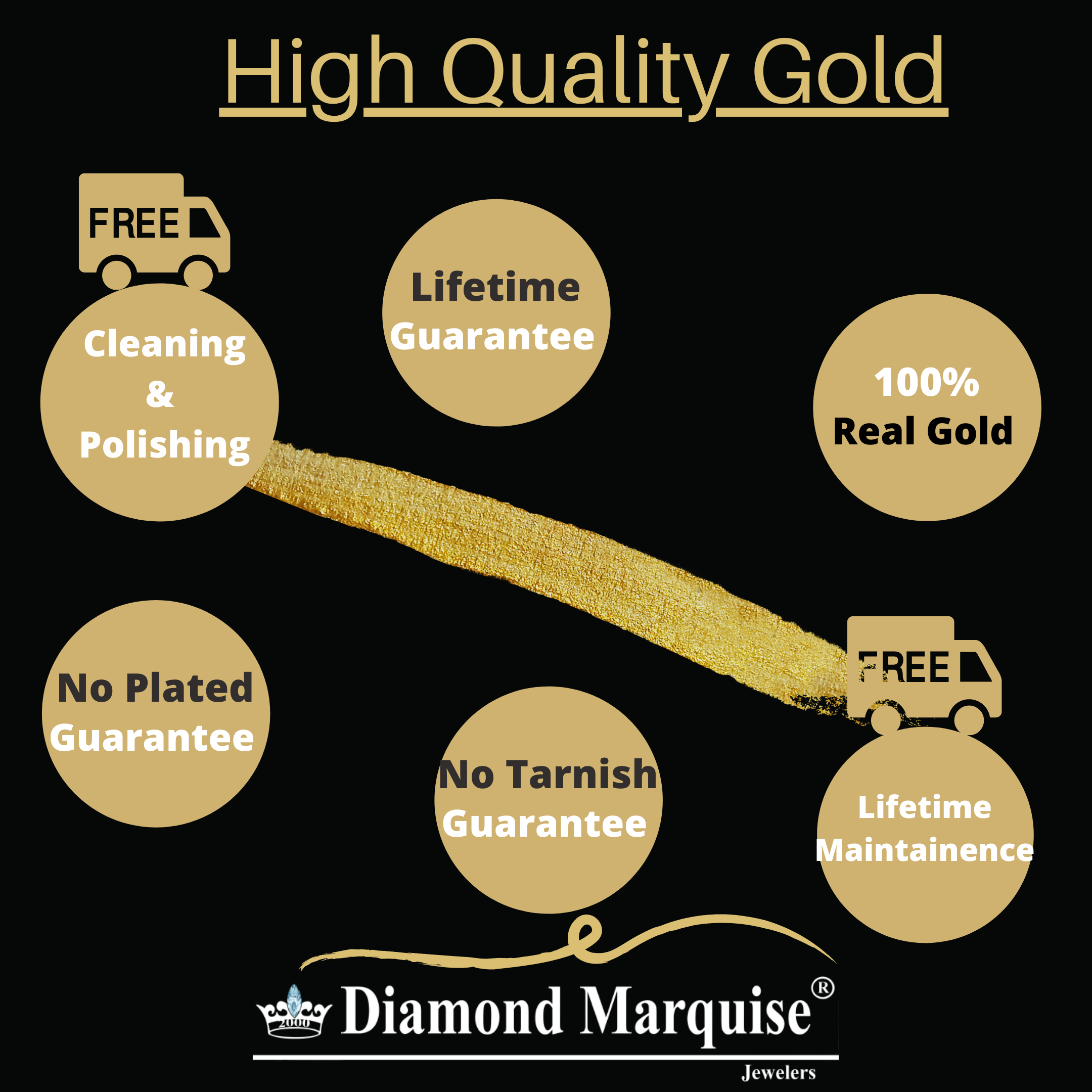 Women's Figaro Link Bracelet 10kt 9MM 9