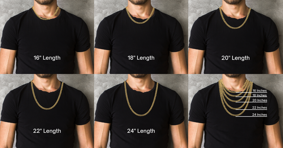 Rope sales chain length