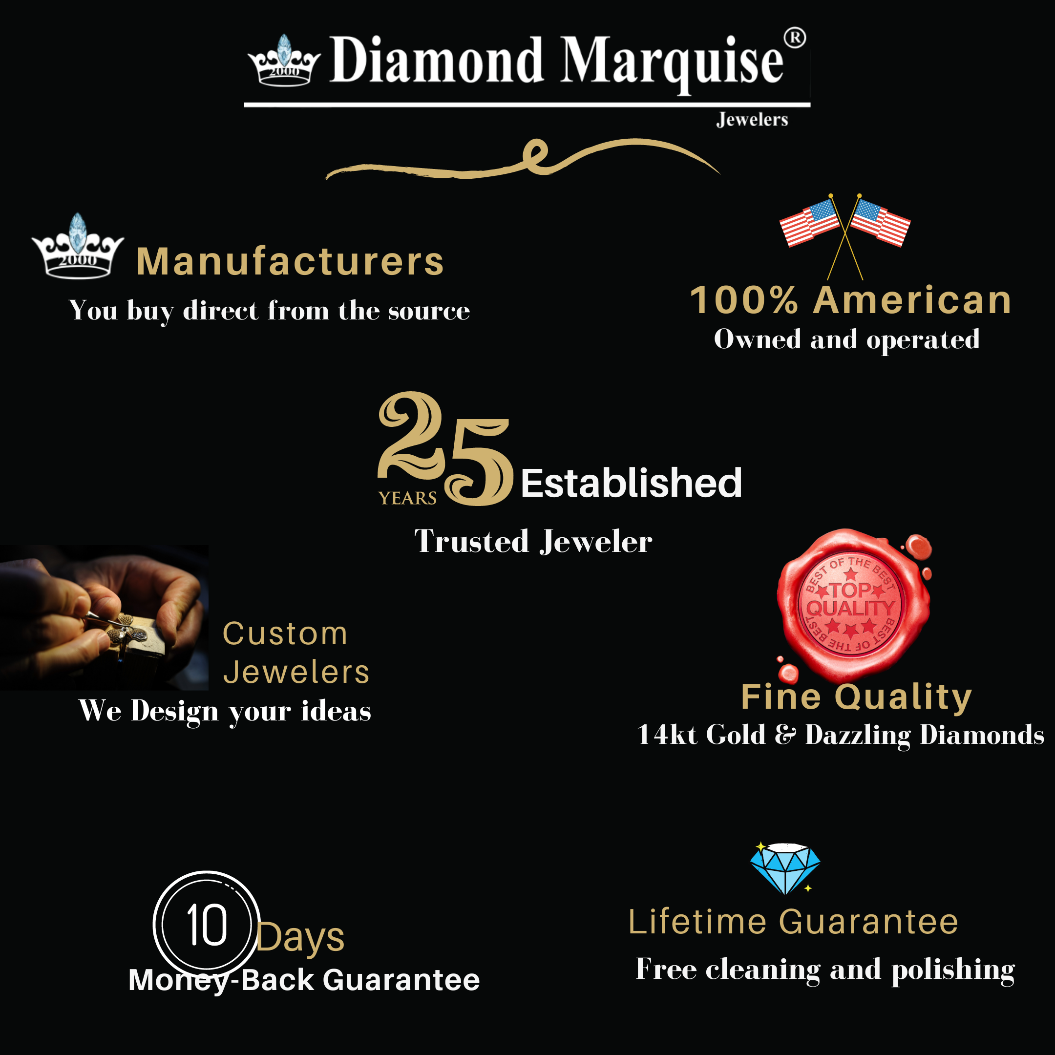 150 Facets Three Stone Diamond Ring 1.65 ct tw Engagement Ring Women's 14kt Gold